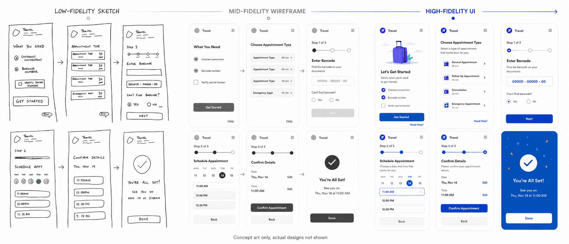Cadence scheduling dashboard — calendar, no-show rate, and quick actions