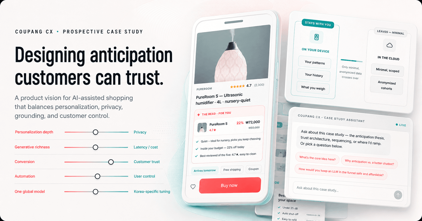 AI-Leveraged CX — case study cover