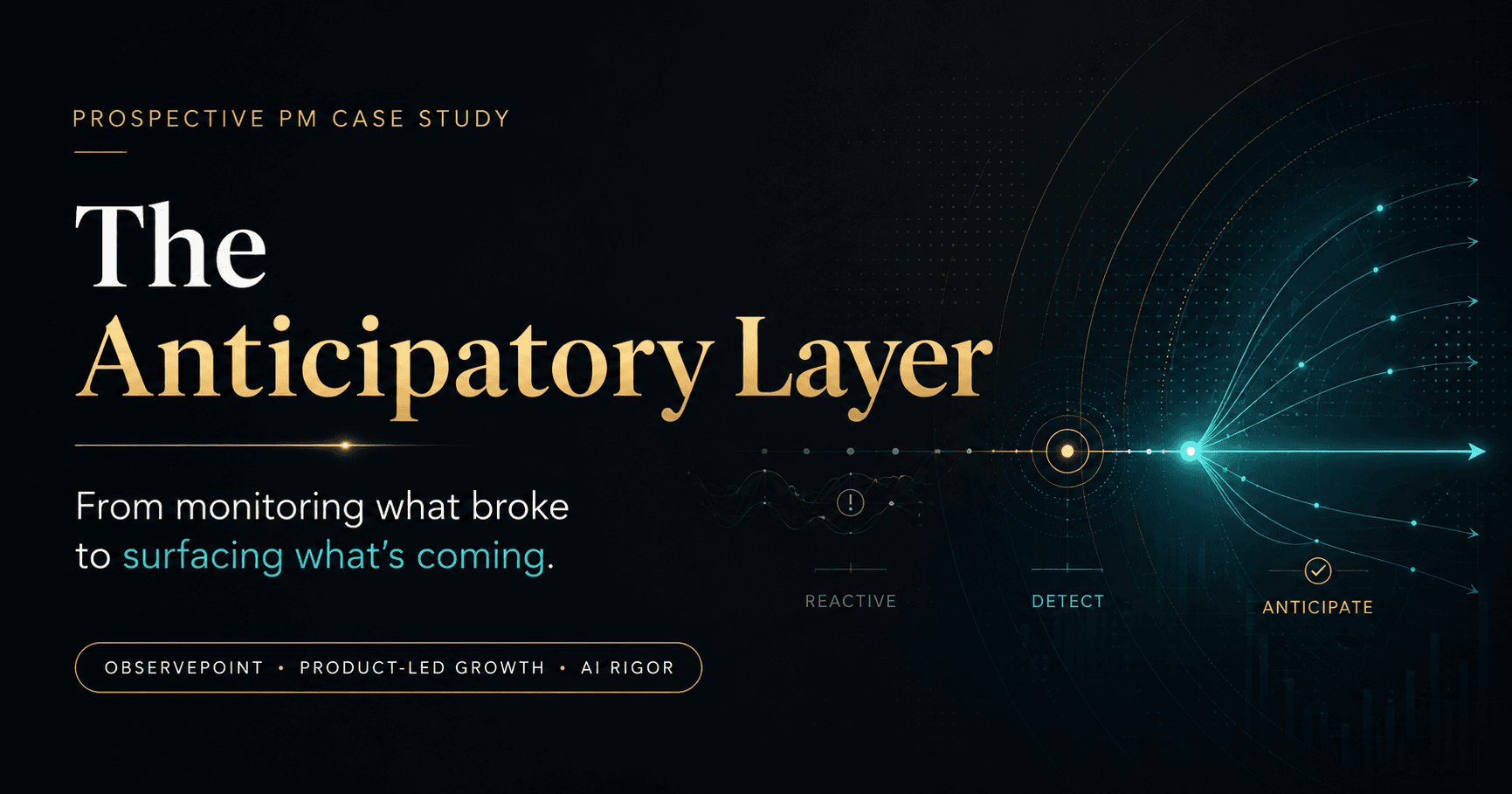 The Anticipatory Layer — case study cover
